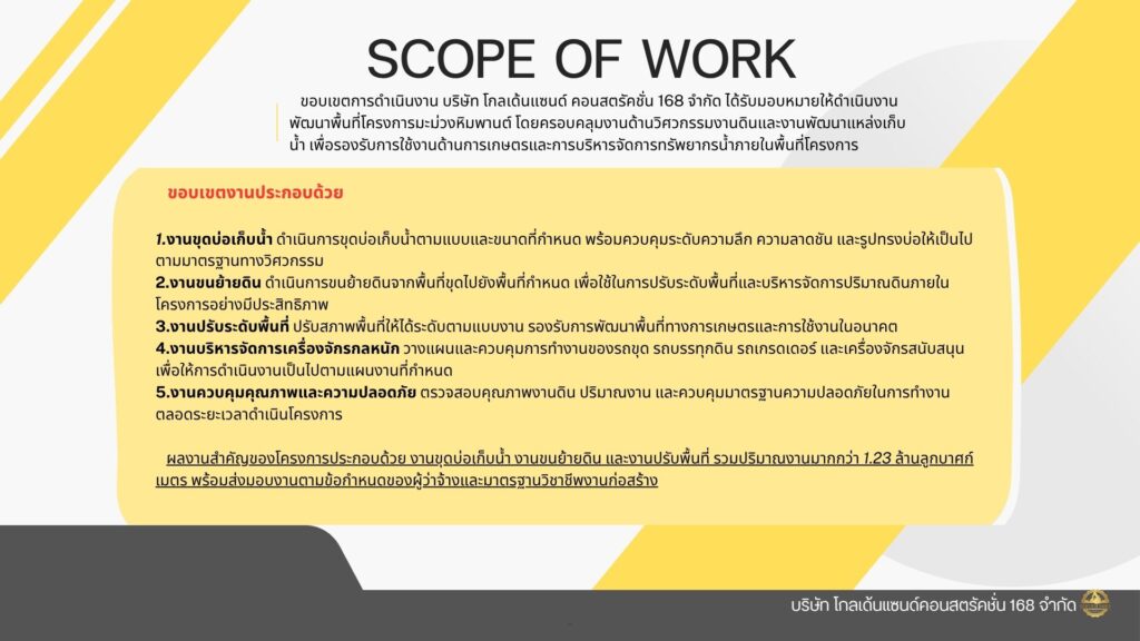 โครงการมะม่วงหิมะพานต์