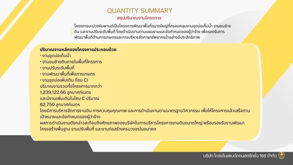 โครงการมะม่วงหิมะพานต์